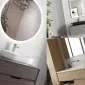 Banyo Dolabı ile Mekanı Yeniden Keşfetmek